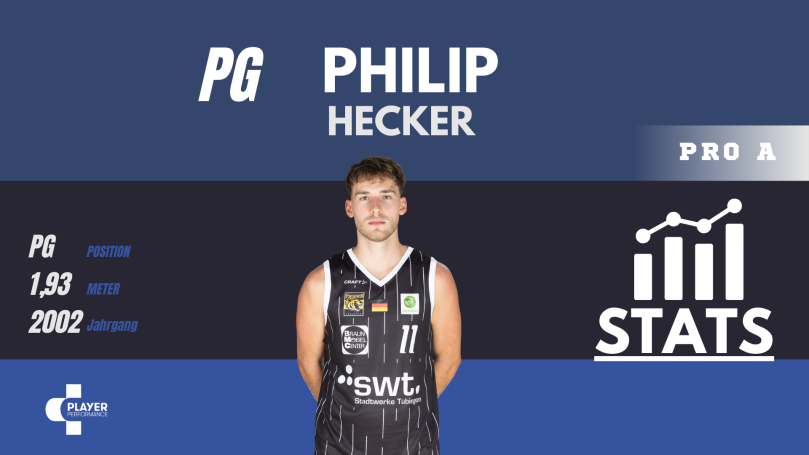 Philip Hecker
