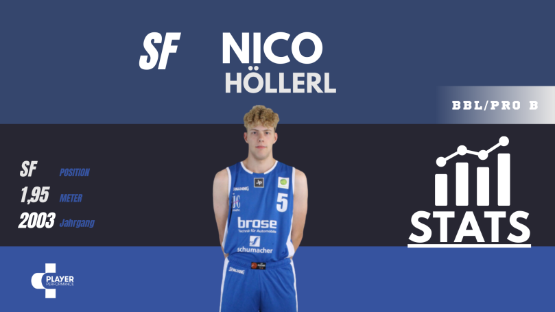 Nico Höllerl