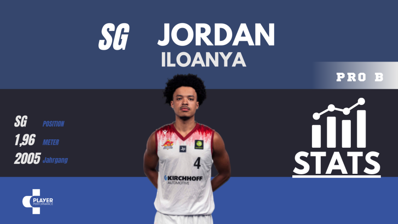 Jordan Iloanya