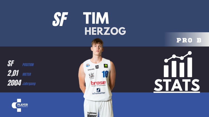 Tim Herzog