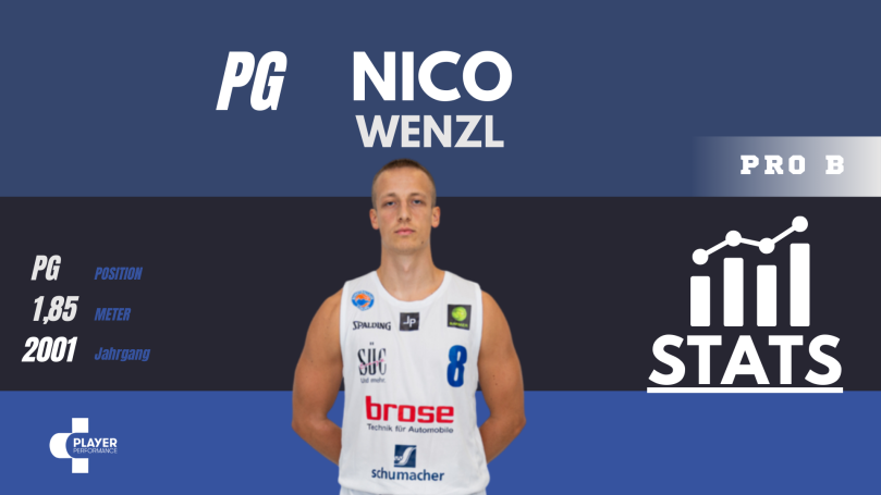 Nico Wenzl