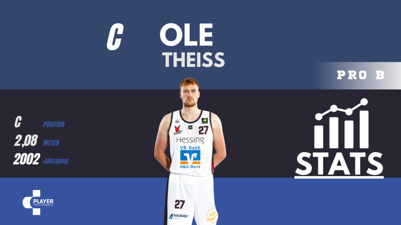 Ole Theiss