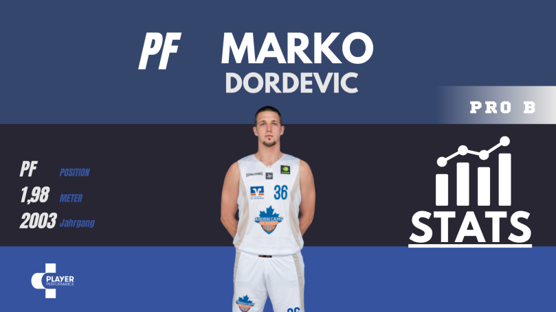 Marko Dordevic