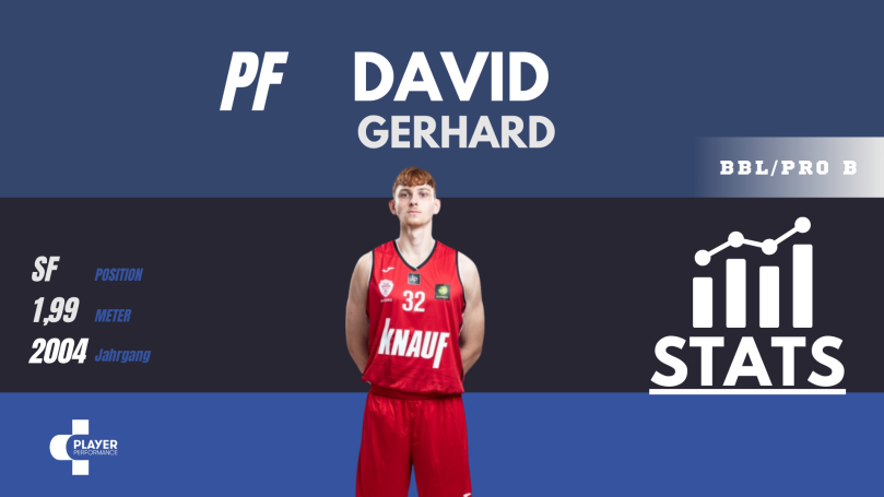 David Gerhard