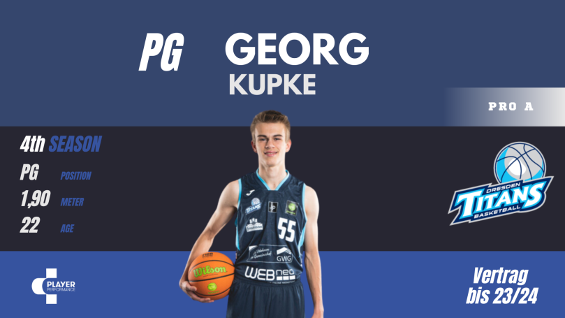 Georg Kupke