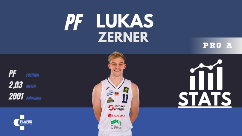 Lukas Zerner