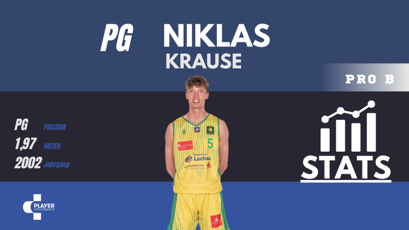 Niklas Krause