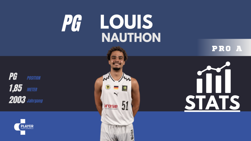 Louis Nauthon
